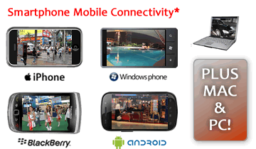 Smartphone mobile CCTV camera app for iPhone, Android, Blackberry and more.
