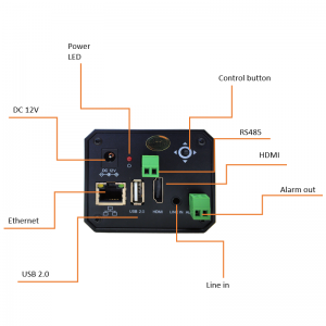 30 Person Thermal Image Body Temperature Camera